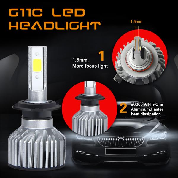 Waterproof H7 LED Car Headlight Bulbs Led Headlamp 6000K - 6500K Color Temperature