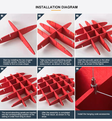 Fiberglass Sound Insulation Board Acoustic Thermal Wall Ceiling Panel for Apartment