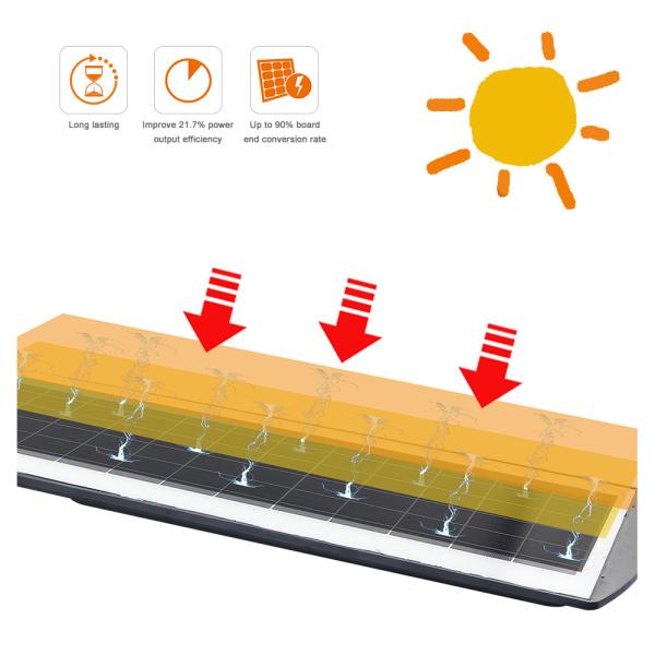 High Lumens Portable 100watt Solar Powered LED Street Lights