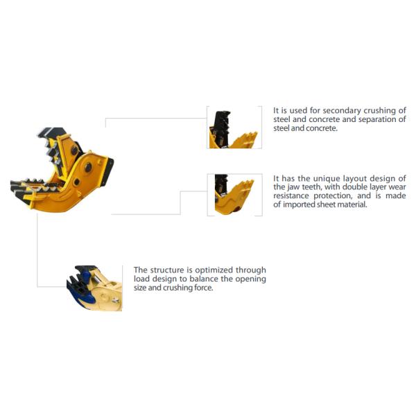 Durable Low Noise 360 Degree Rotary Hydraulic Concrete Pulverizer for Excavators