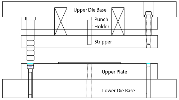OEM ODM Progressive Stamping Dies Ug Design Sheet Metal Progressive Tool