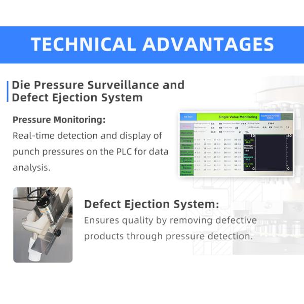 Die Pressure Surveillance and   Defect Ejection System