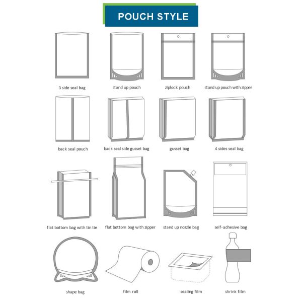 Waterproof Bag In Box Packaging Environmentally Friendly Alkali Resistance BIB Packaging