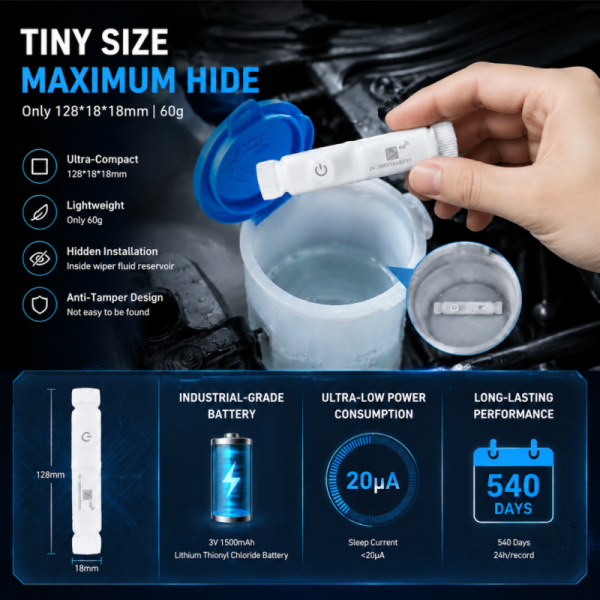 VA-Tube Micro Asset GPS Tracker with Hidden Wire-Free Installation