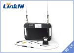 COFDM Video Receiver QPSK AES256 Encryption FHD CVBS H.264 with 10.1" Display