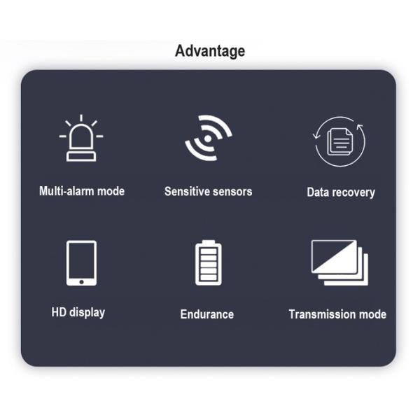 6 In 1 Multi Co H2s Gas Detector Fixed With Color Display Atex Certified
