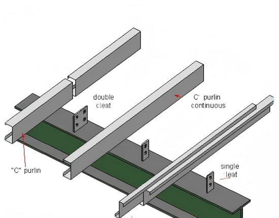 Hot Dip Galvanized C Channel Steel Purlin with Customizable Height for Fast Modular Assembly in Steel Structures