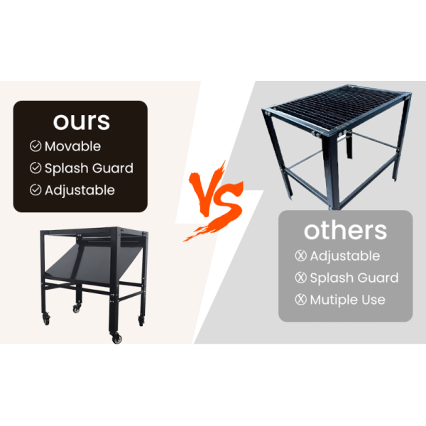 Mobile Plasma Cutting Table Lockable Wheels Removable Partition Spark Baffle Sturdy Fixed Steel Workbench