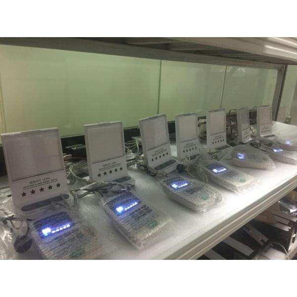 Multilingual Wireless EQMS Electronic Queue Management System