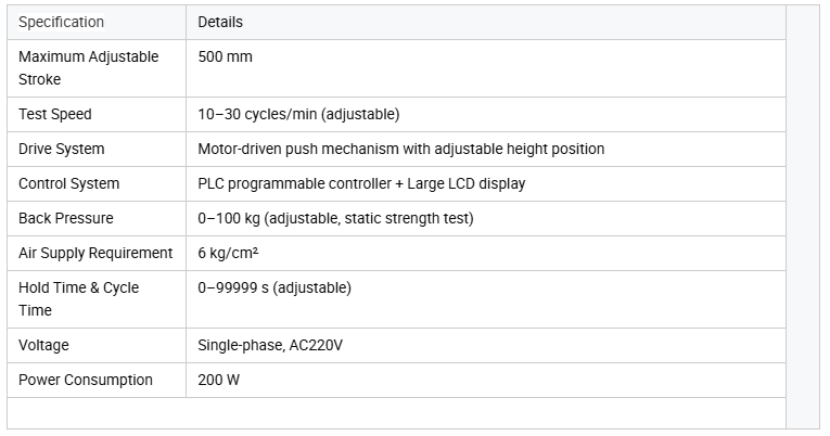 Office Chair Back Durability Fatigue Tester | Backrest Push Pull Endurance Testing Machine | EN 581-2 PLC LCD