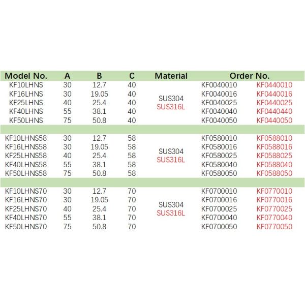 Long KF Half Nipple Flange Low Vacuum Semiconductor Processing