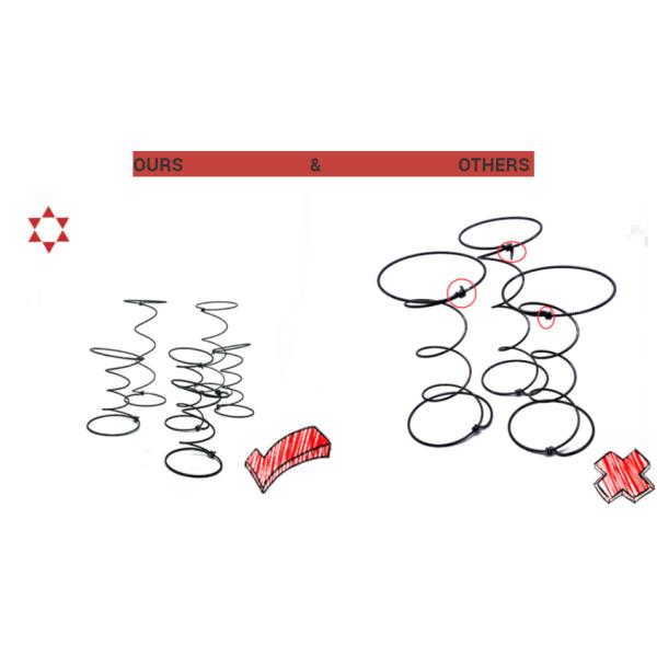 Factory Wholesale Coil Spring Bonnel Custom Bonnell Spring Coil Assembling High Carbon Bonnell Inner Springs