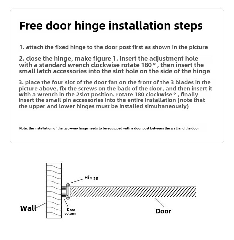 Modern Double-Open Automatic Closing Adjustable Stainless Steel Door Spring Hinge 110 Opening Angle Wall Mount