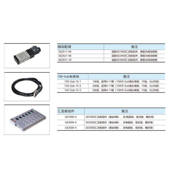 GE Series multi needle valve island，GE Series solenoid valve，GE manifold assembly，15D-sub cable