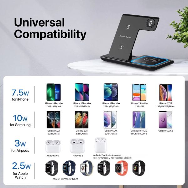 Wireless 3 In 1 Phone Watch Earbud Charger Multifunction Stand Charging Station Fast Charging Dock