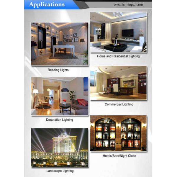Dimmable led spotlight led commerical light wide voltage