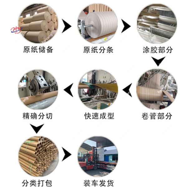 High Speed Automatic Spiral Cardboard Paper Tube Core Making Machine