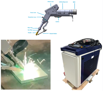 High-Performance Handheld Single Motor Welding Machine with Stable Welding Quality