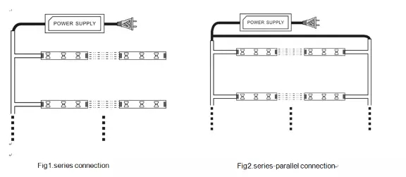 COB LED Strip Light Dot Free 10W 384 LED Per Meter 8mm PCB Width RA95