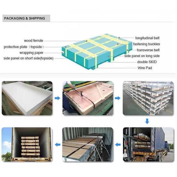 Antirust Inoxidable Brushed Stainless Steel Panel Sheet Hot Rolled Durable