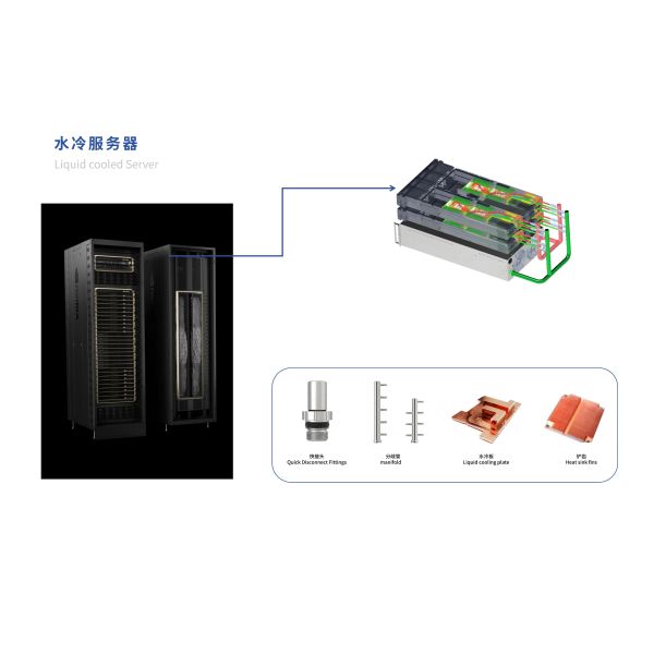 Custom Square-Cylindrical Fin Copper Cold Plate Cooler For Electronic Devices