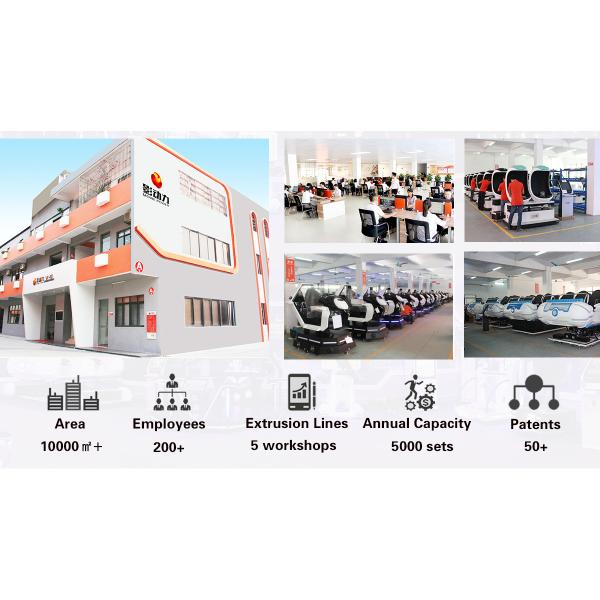 Indoor Full Immersive Interactive 6 Seats 9D Virtual Reality VR Cinema games Simulator