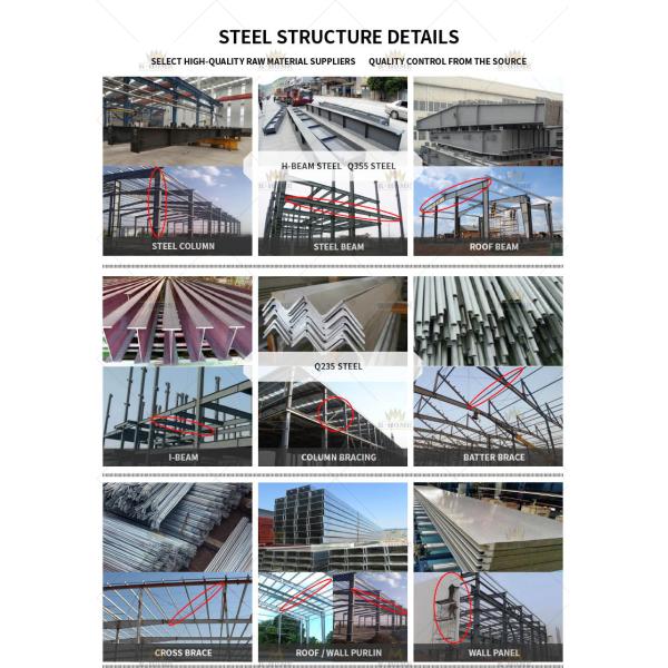 Industrial Pre Engineered Steel Frame Buildings All Steel Metal Workshop Buildings