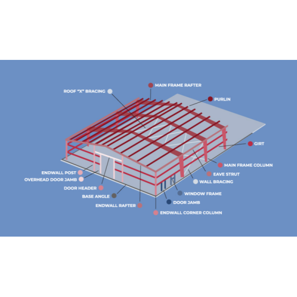 Prefab Metal Steel Structure Building 30x40 Rockwool Sandwich Panel Wall
