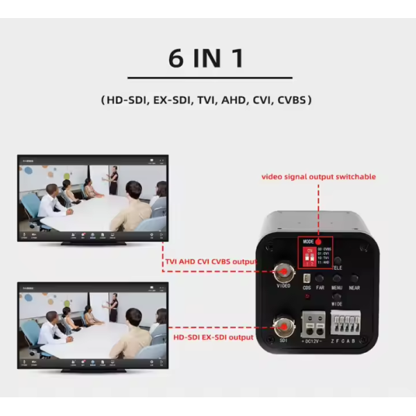 1/2.8" CMOS Sensor Ultra HD SDI Camera Module With High Sensitivity And Low Light Sensitivity