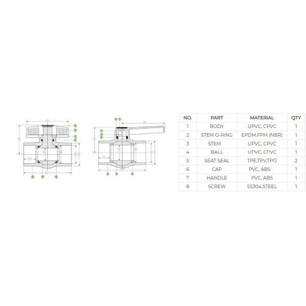 Nb-Qxhy Various Styles Free Sample Custom Water Pressure Reducing Plastic PVC Octagonal Ball Valve