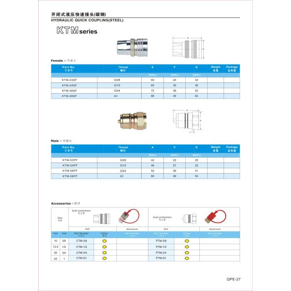Tema Type Steel Hydraulic Quick Connect / Middle Pressure Quikc Release Plugs