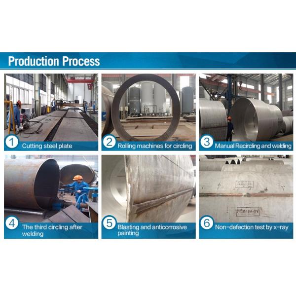 A2 C2 GC1 Carbon Steel High Pressure Air Storage Tanks 60000 Liters
