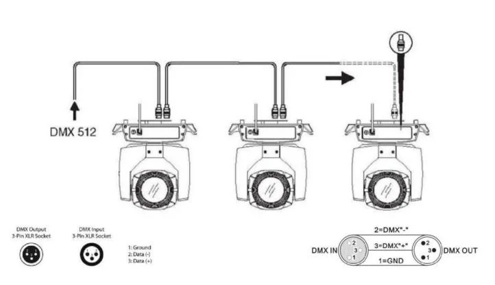 400W 9 Color Plates + White Light Channel 10 Waterproof 400W COB Pan LED Effect Laser Dancing Moving Head Lights