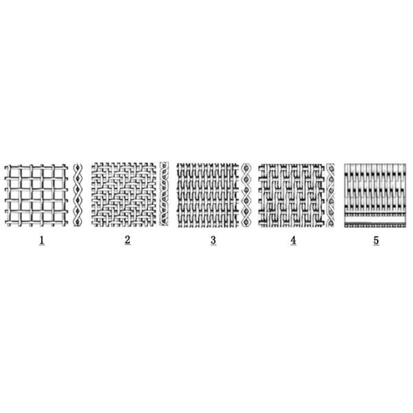 Square Hole Stainless Steel Wire Mesh Filter application