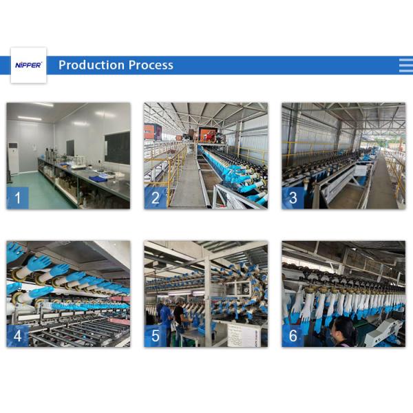 Disposable Medical Nitrile Gloves 7 Mil Plastic Powder Free