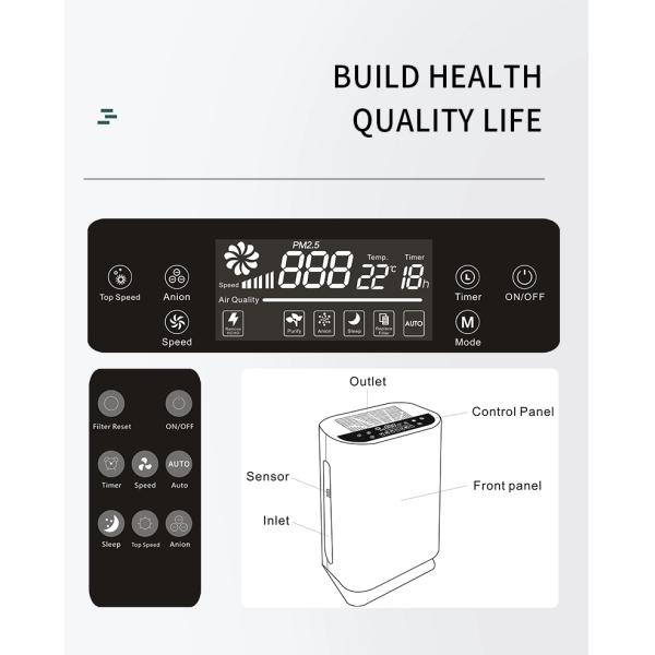 Home Smart Low Noise Air Cleaner Professional Eco-Friendly Stay Fresh Air Purifier