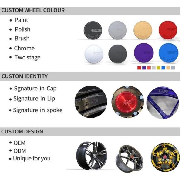 SAE Custom Forged Wheels Diamond Cutting ET35 24 Inch Rims 5x120