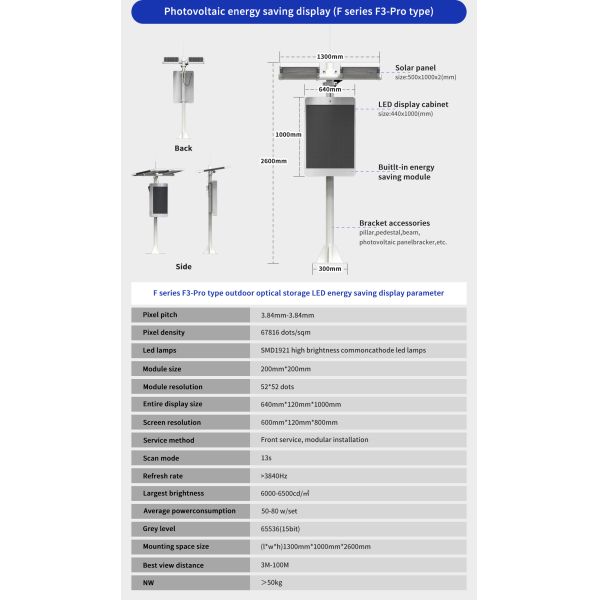 Solar Powered Outdoor LED Display with Energy Saving Technology and Remote Device Management