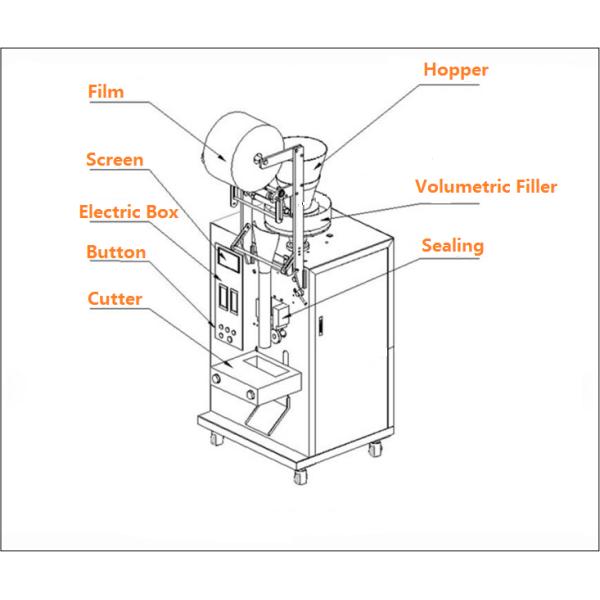 3 Or 4 Side Seal Bag Sachet Packing Machine Made Of Stainless Steel 2.2 Kw