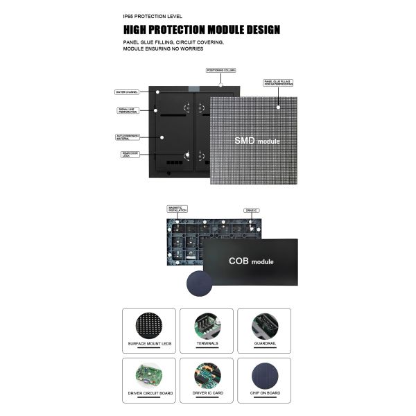 Outdoor Indoor Rental LED Display Screen LED Wall Stage Backdrop Screen