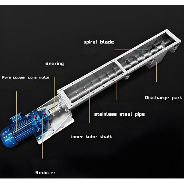 Corrosion-resistant Multi-functional High-efficiency U-shaped Screw Auger Conveyor System