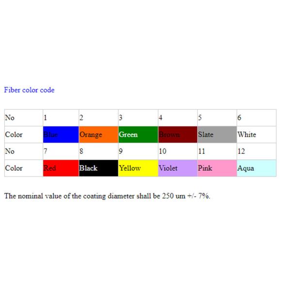 24 Core SM Non Metallic Fiber Optic Cable Overhead Outdoor
