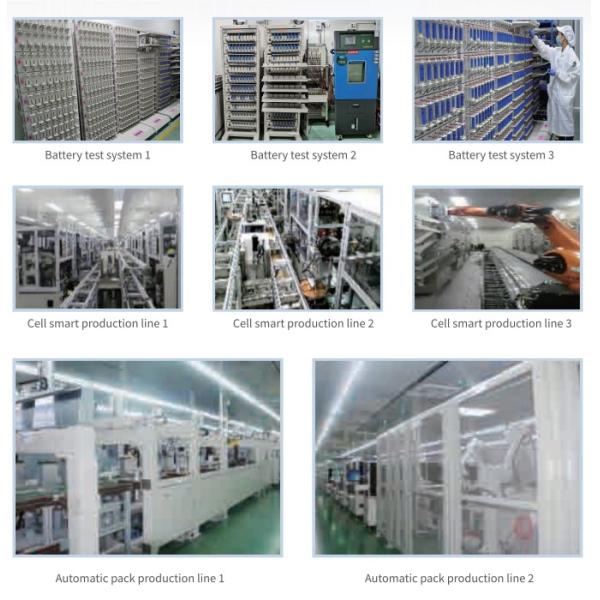 3.7V 1000mAh-3000mAh Wide Temperature Battery