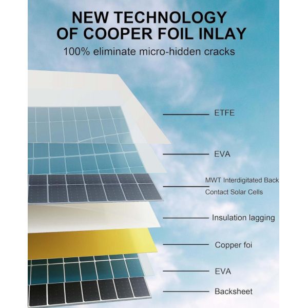 200W Flexible Solar PV Module Panel Cells MC4 OEM