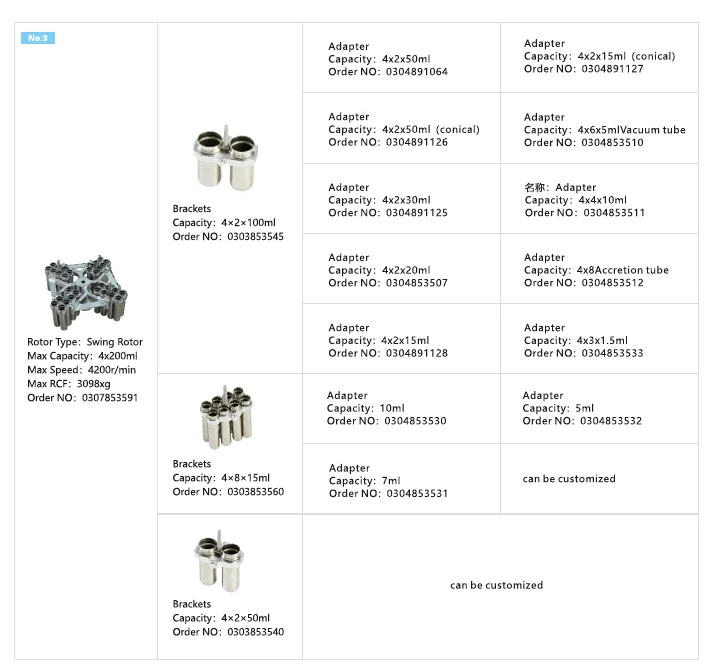 LT53 Micro Benchtop Lab Medical Horizontal Blood Centrifuge Machine With Swing Bucket