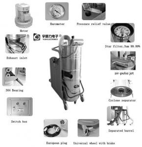 Buy cheap Stainless steel Industrial Wet Dry Vacuum Cleaners For Workshop / Car Wash Shop product
