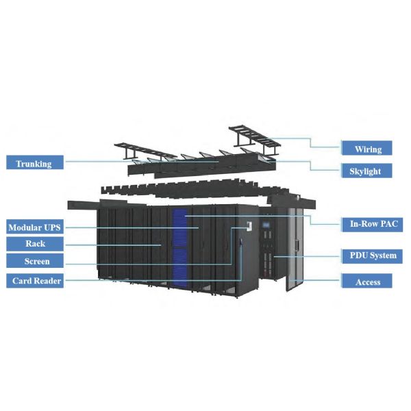 Intelligent Management Modular Data Center with In-row Cooling and Floor Standing Design