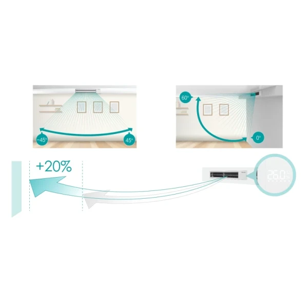 Low-Profile Wall Mounted Ventilation System R32 A+++
