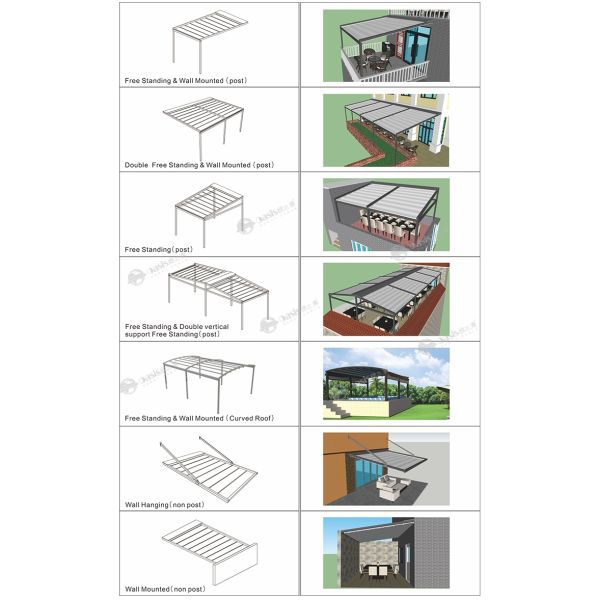 Large Coverage Area Heat Insulation Cooling and Retractable Sunshade Pavilion Commercial Retractable Shed
