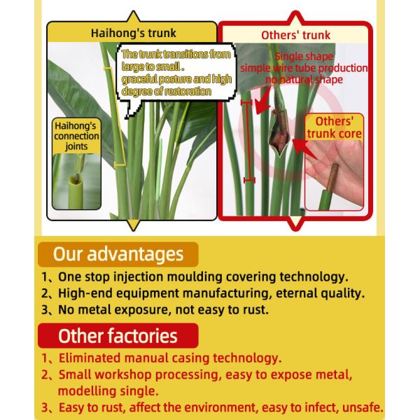 Artificial Bird of Paradise Plant 6.8FT - Luxury Faux Palm Tree in White Planter for Indoor Office Decor